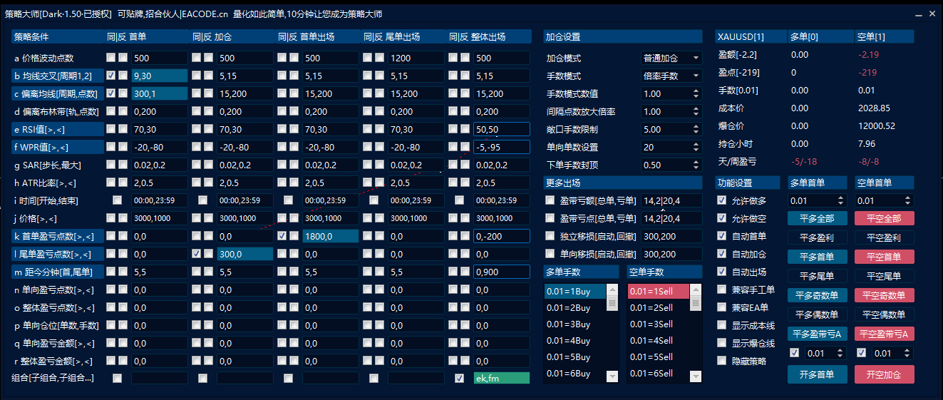 【策略大师1.62】可自定义生成千种策略，量化平权，人人都能成为策略大师