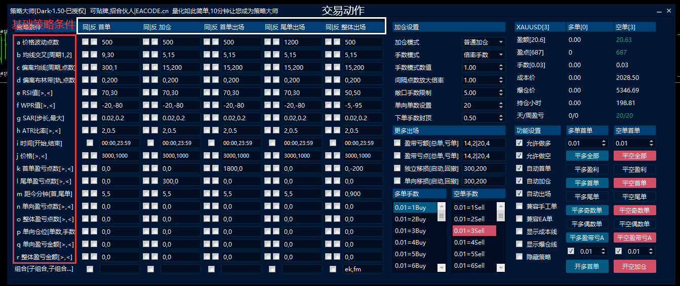 【策略大师1.62】可自定义生成千种策略，量化平权，人人都能成为策略大师