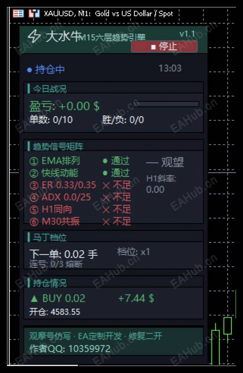 【大水牛】仿开牛一单一结