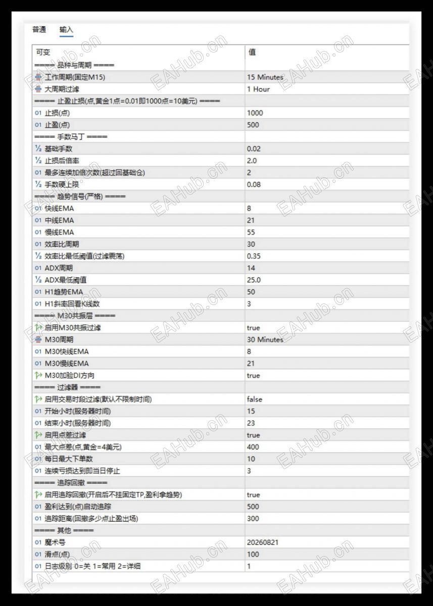 【大水牛】仿开牛一单一结